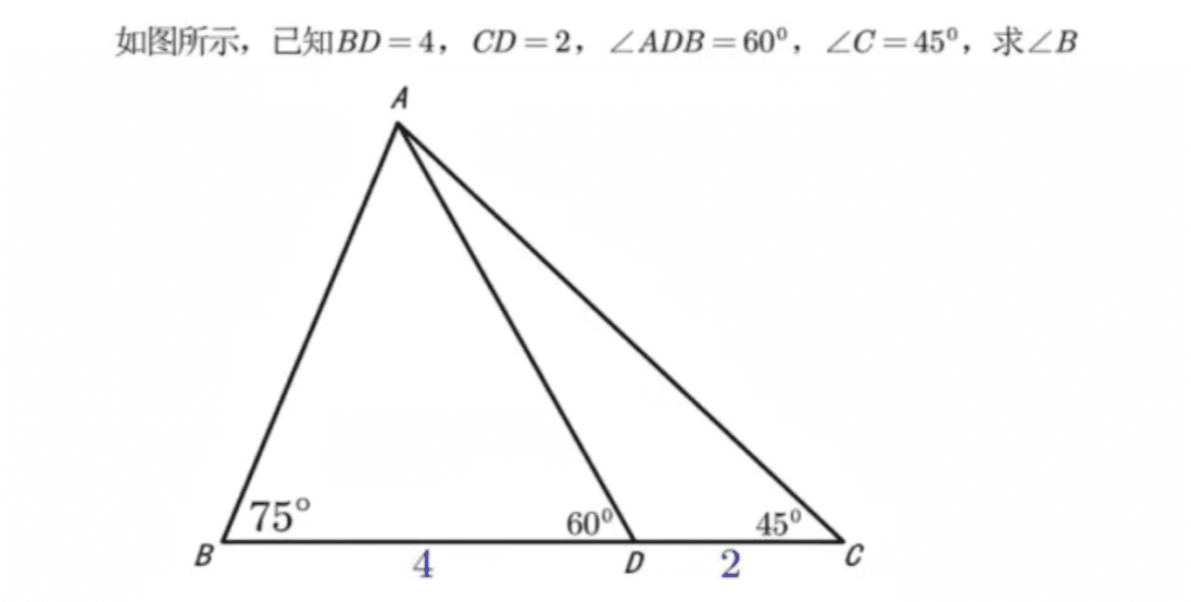 Raciocínio de Problemas de Matemática — Generated result