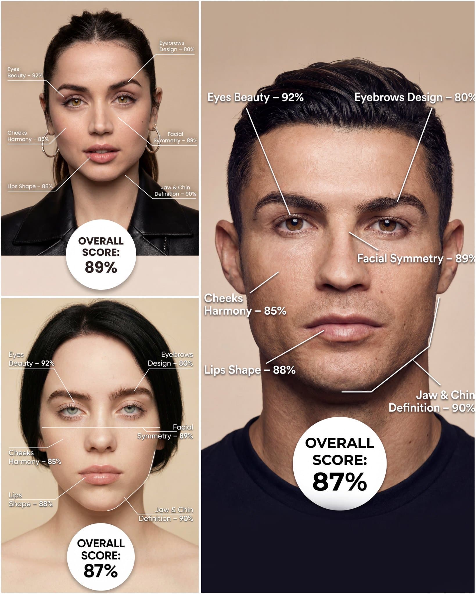 Make-up-Detektor — Generated result